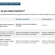 Image for article titled The essential tools and habits for reclaiming your data privacy